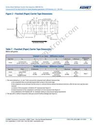 C1206T225K4RCLTU Datasheet Page 18