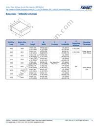 C1206X102JBGACAUTO Datasheet Page 4