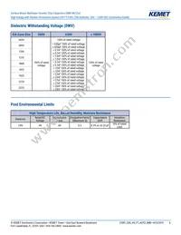 C1206X102JBGACAUTO Datasheet Page 6