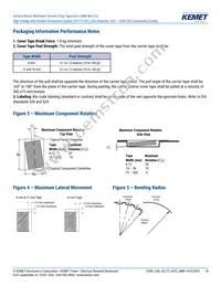 C1206X102JBGACAUTO Datasheet Page 18