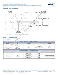 C1206X102JBGACAUTO Datasheet Page 19