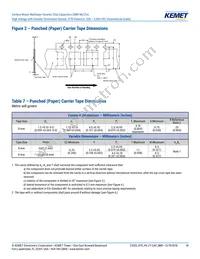 C1206X103KBRACTU Datasheet Page 18