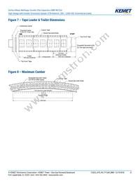 C1206X103KBRACTU Datasheet Page 21