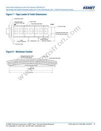 C1206X300JDGACTU Datasheet Page 21