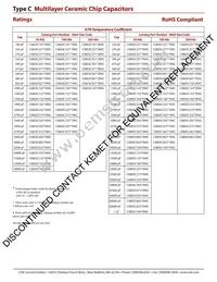 C1210C472J1GAC Datasheet Page 6