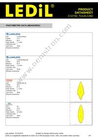 C12150_TUIJA-3-M2 Datasheet Page 4