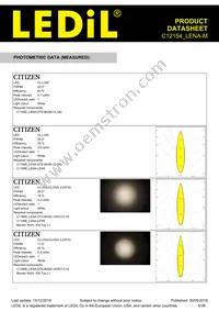 C12154_LENA-M Datasheet Page 6