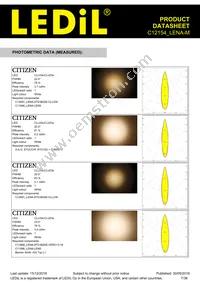 C12154_LENA-M Datasheet Page 7