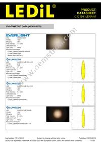 C12154_LENA-M Datasheet Page 17