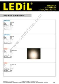 C12289_ANNA-40-7-M2 Datasheet Page 4