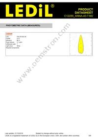 C12289_ANNA-40-7-M2 Datasheet Page 5