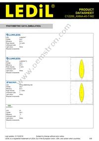 C12289_ANNA-40-7-M2 Datasheet Page 6