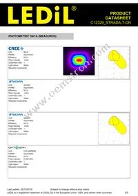 C12329_STRADA-T-DN Datasheet Page 3