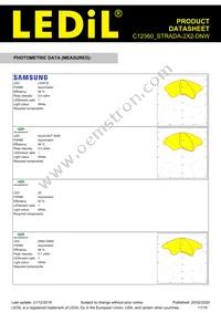 C12360_STRADA-2X2-DNW Datasheet Page 11