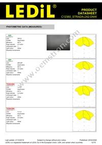 C12360_STRADA-2X2-DNW Datasheet Page 12