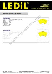 C12360_STRADA-2X2-DNW Datasheet Page 14