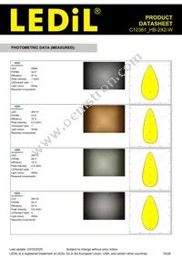 C12361_HB-2X2-W Datasheet Page 16