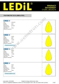 C12361_HB-2X2-W Datasheet Page 21