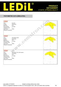 C12410_STRADA-SQ-A-T Datasheet Page 5