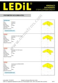 C12419_STRADA-2X2-A-T Datasheet Page 16