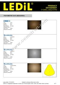 C12469_LISA2-R-PIN Datasheet Page 4