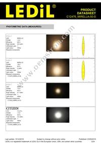 C12476_MIRELLA-50-S Datasheet Page 3