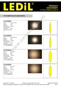 C12476_MIRELLA-50-S Datasheet Page 6