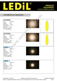 C12476_MIRELLA-50-S Datasheet Page 8