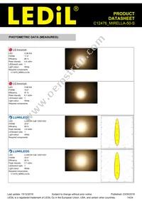 C12476_MIRELLA-50-S Datasheet Page 14