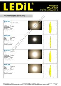 C12476_MIRELLA-50-S Datasheet Page 17