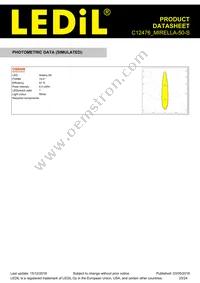 C12476_MIRELLA-50-S Datasheet Page 23