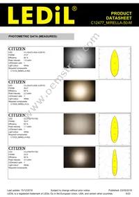 C12477_MIRELLA-50-M Datasheet Page 5