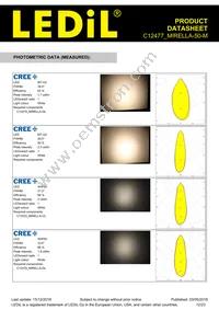 C12477_MIRELLA-50-M Datasheet Page 12