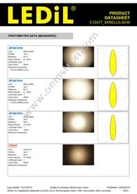 C12477_MIRELLA-50-M Datasheet Page 18