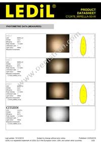 C12478_MIRELLA-50-W Datasheet Page 3