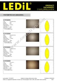 C12478_MIRELLA-50-W Datasheet Page 6