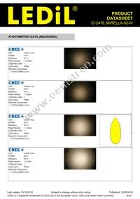 C12478_MIRELLA-50-W Datasheet Page 9