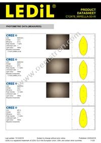 C12478_MIRELLA-50-W Datasheet Page 11