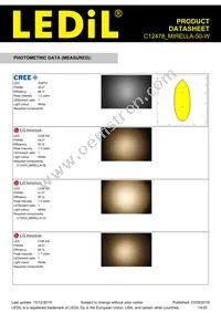 C12478_MIRELLA-50-W Datasheet Page 14