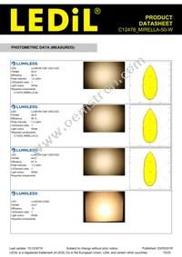 C12478_MIRELLA-50-W Datasheet Page 15