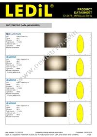 C12478_MIRELLA-50-W Datasheet Page 17