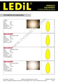 C12478_MIRELLA-50-W Datasheet Page 21