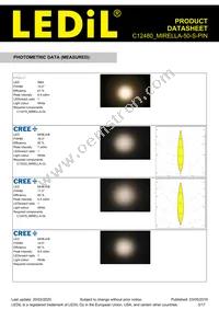 C12480_MIRELLA-50-S-PIN Datasheet Page 3