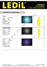 C12481_MIRELLA-50-M-PIN Datasheet Page 14