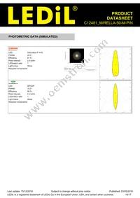 C12481_MIRELLA-50-M-PIN Datasheet Page 16