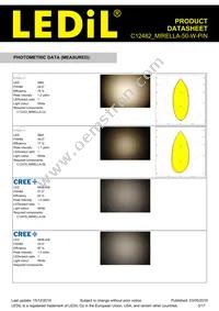 C12482_MIRELLA-50-W-PIN Datasheet Page 3