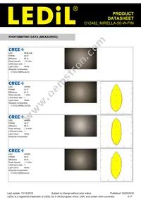 C12482_MIRELLA-50-W-PIN Datasheet Page 4