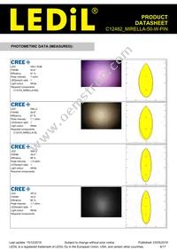 C12482_MIRELLA-50-W-PIN Datasheet Page 6