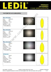 C12482_MIRELLA-50-W-PIN Datasheet Page 11