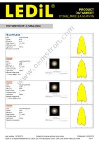 C12482_MIRELLA-50-W-PIN Datasheet Page 15